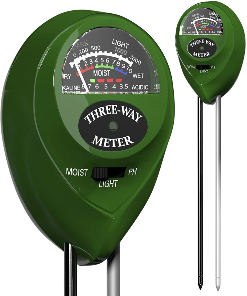 three way meter